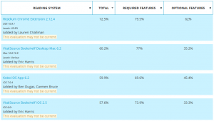 epubtest-extrait0